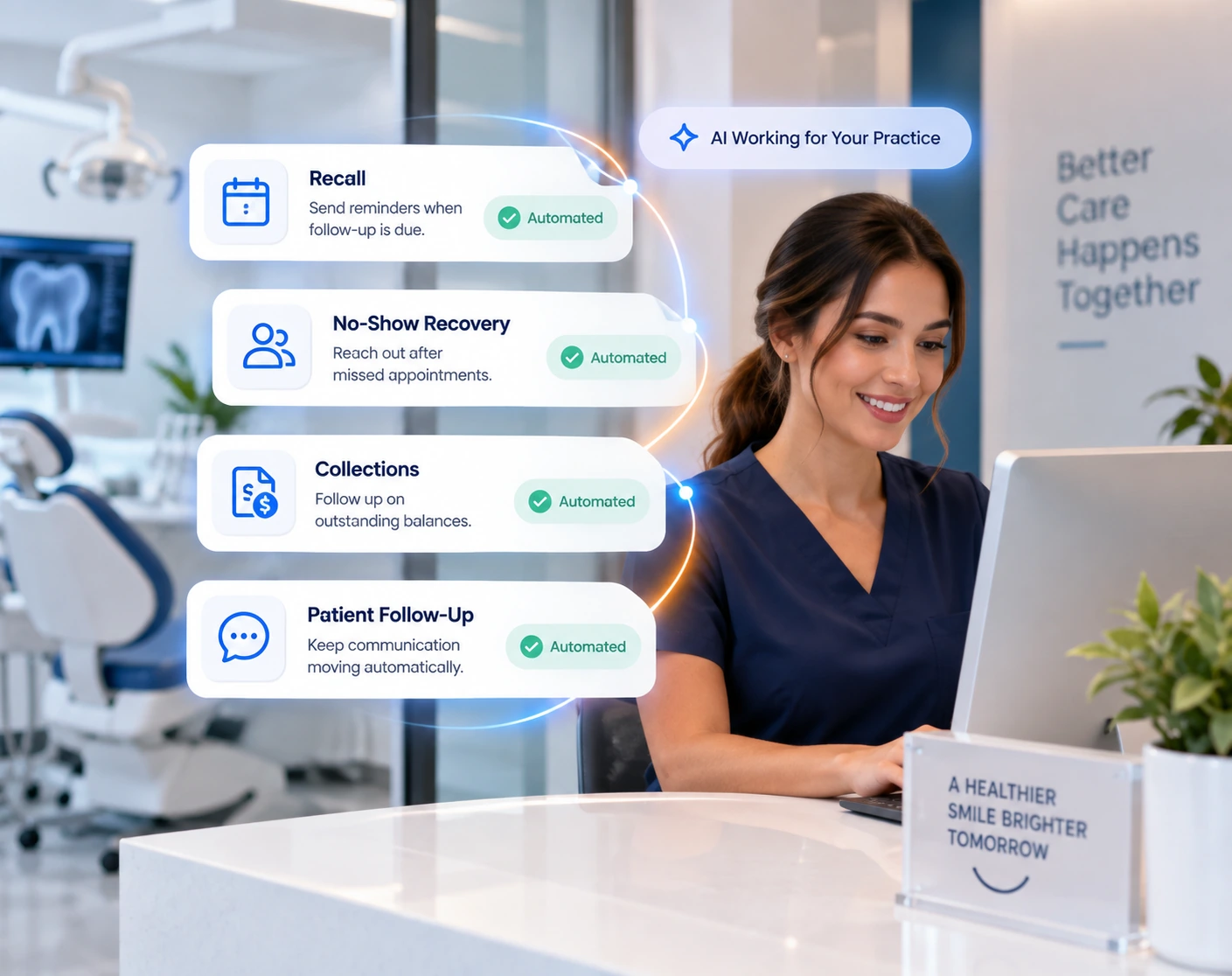 Dental practice staff using connected automation tools